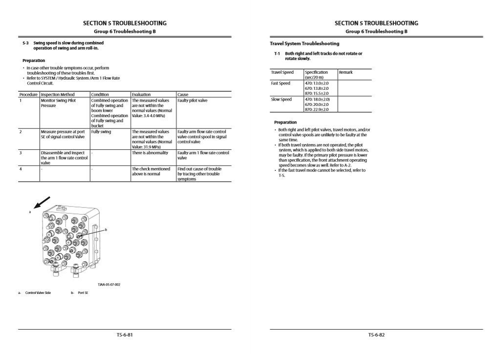 Hitachi ZX470-5B, ZX520-5B Series Technical Manuals 6 Hitachi ZX470-5B, ZX520-5B Series Technical Manuals - Image 6