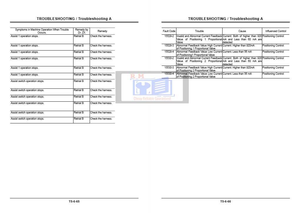 Hitachi ZX145W-3 Technical Manuals 5 Hitachi ZX145W-3 Technical Manuals - Image 5