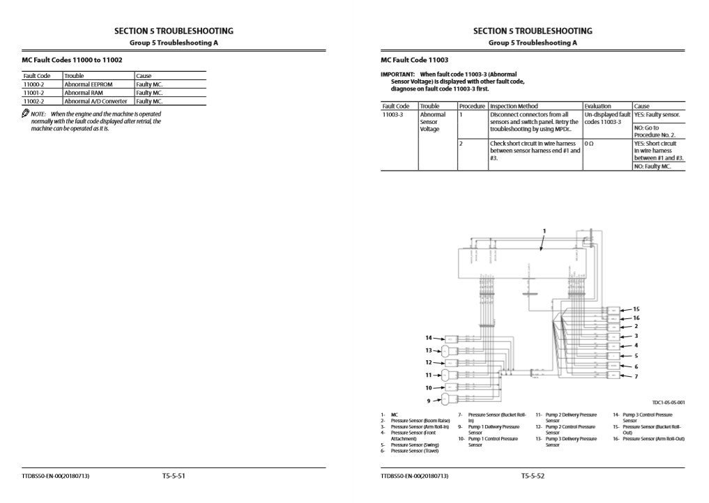 Hitachi ZX190LC-6, ZX190LCN-6 Technical Manuals 5 Hitachi ZX190LC-6, ZX190LCN-6 Technical Manuals - Image 5