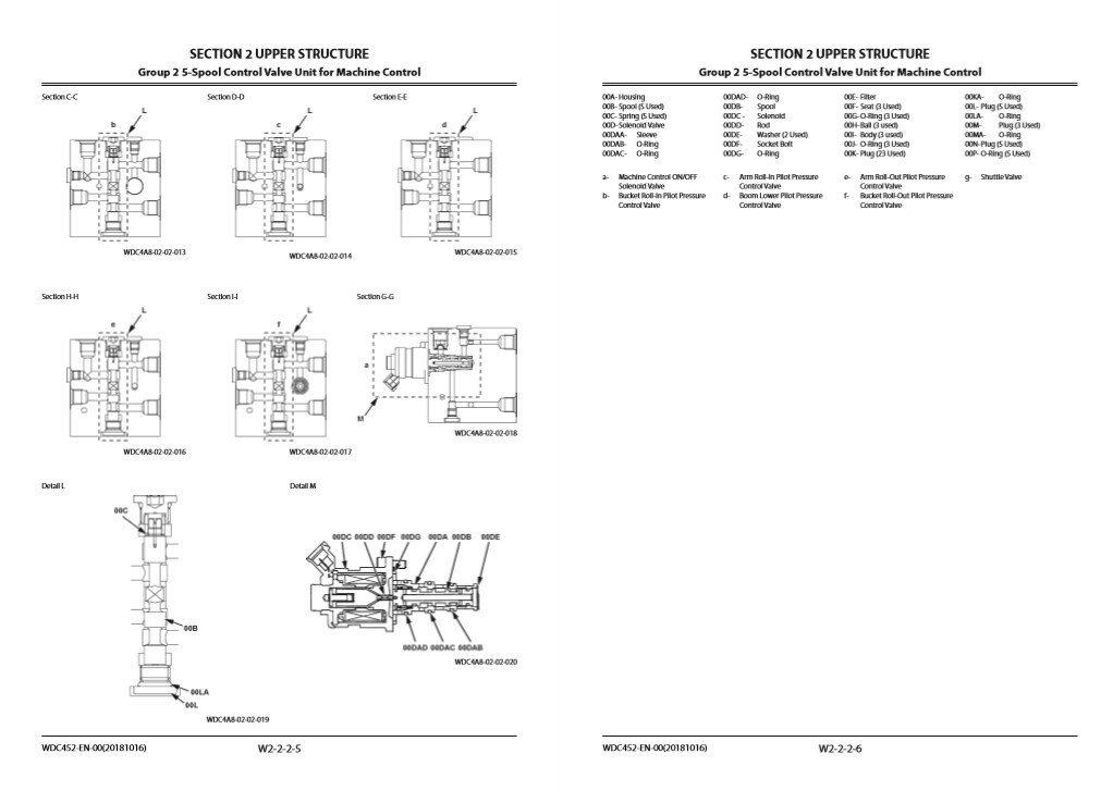 Hitachi ZX210X-6, ZX210LCX-3 Workshop Manual and Diagrams 6 Hitachi ZX210X-6, ZX210LCX-3 Workshop Manual and Diagrams - Image 6
