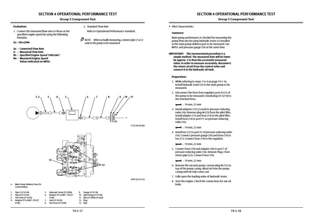 Hitachi ZX250LC-5B, ZX250LCN-5B Technical Manuals 6 Hitachi ZX250LC-5B, ZX250LCN-5B Technical Manuals - Image 6