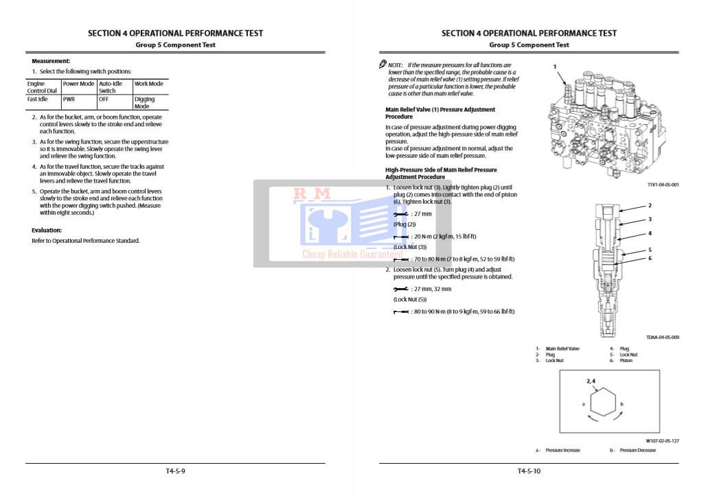Hitachi ZX240-5G, ZX250-5G Series Technical Manuals 6 Hitachi ZX240-5G, ZX250-5G Series Technical Manuals - Image 6