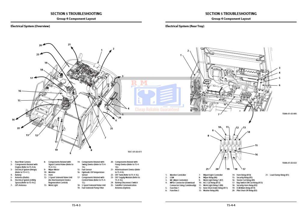 Hitachi ZX250LC-6, ZX250LCN-6 Technical Manuals 6 Hitachi ZX250LC-6, ZX250LCN-6 Technical Manuals - Image 6