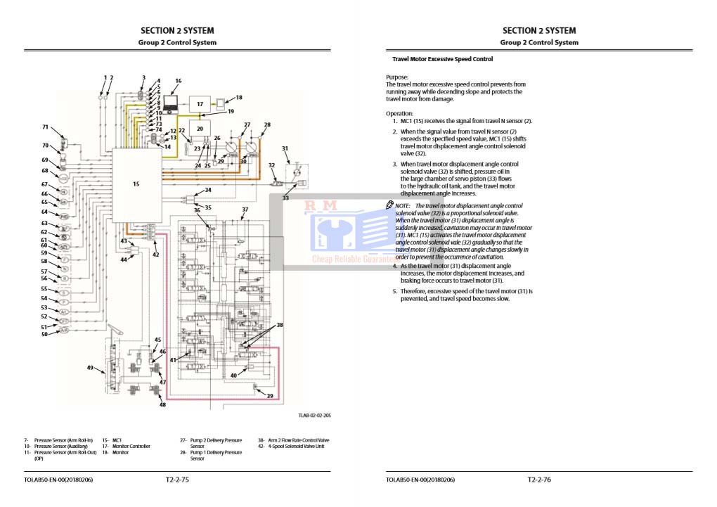 Hitachi ZX140W-6 Technical Manuals 6 Hitachi ZX140W-6 Technical Manuals - Image 6