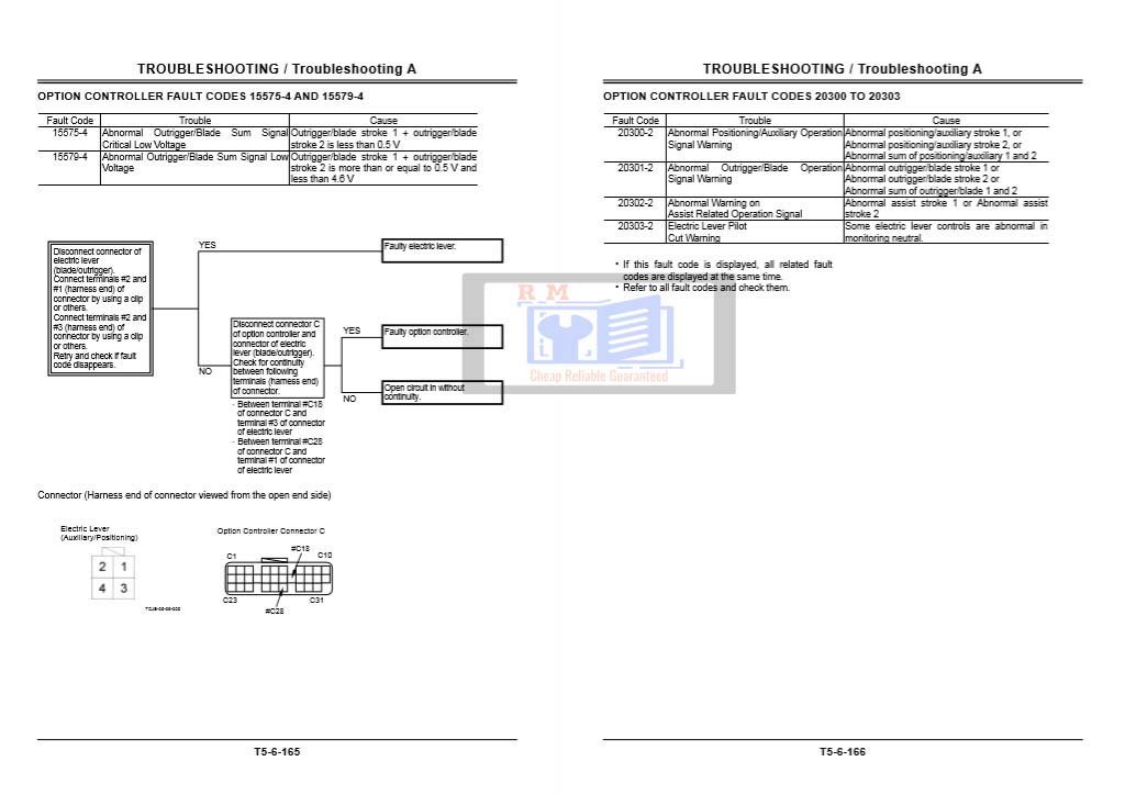 Hitachi ZX145W-3 Technical Manuals 6 Hitachi ZX145W-3 Technical Manuals - Image 6