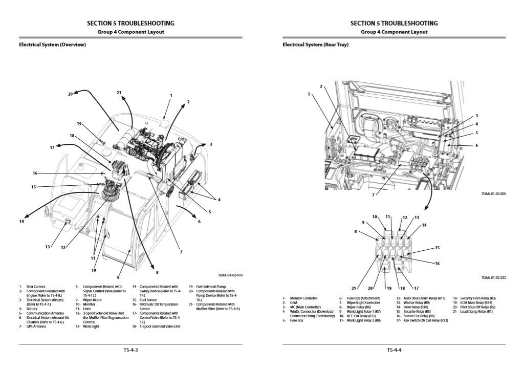 Hitachi ZX250LC-5B, ZX250LCN-5B Technical Manuals 7 Hitachi ZX250LC-5B, ZX250LCN-5B Technical Manuals - Image 7