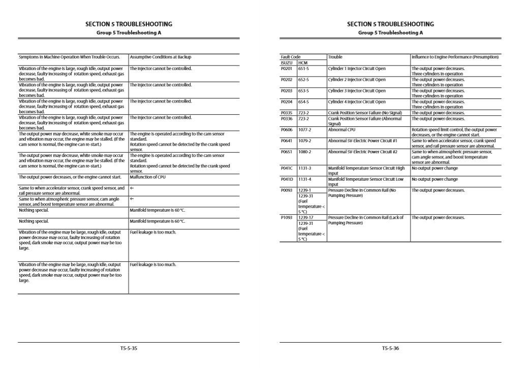 Hitachi ZX250LC-5B, ZX250LCN-5B Technical Manuals 8 Hitachi ZX250LC-5B, ZX250LCN-5B Technical Manuals - Image 8