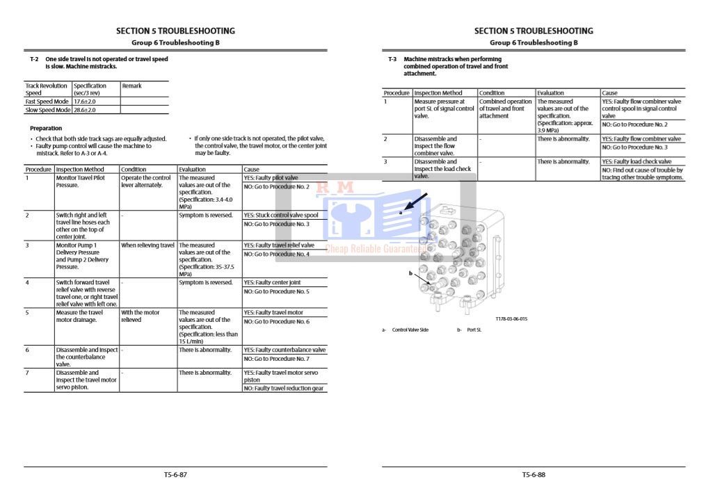Hitachi ZX250LC-6, ZX250LCN-6 Technical Manuals 8 Hitachi ZX250LC-6, ZX250LCN-6 Technical Manuals - Image 8