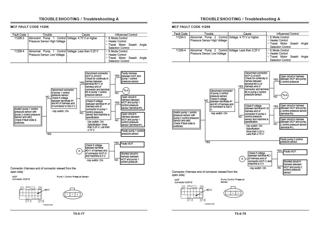 Hitachi ZX400R-3, ZX400LCH-3 Technical Manuals 8 Hitachi ZX400R-3, ZX400LCH-3 Technical Manuals - Image 8