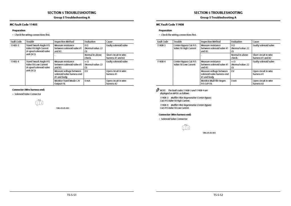 Hitachi ZX670LC-5A, ZX670LCH-5A Technical Manuals 8 Hitachi ZX670LC-5A, ZX670LCH-5A Technical Manuals - Image 8