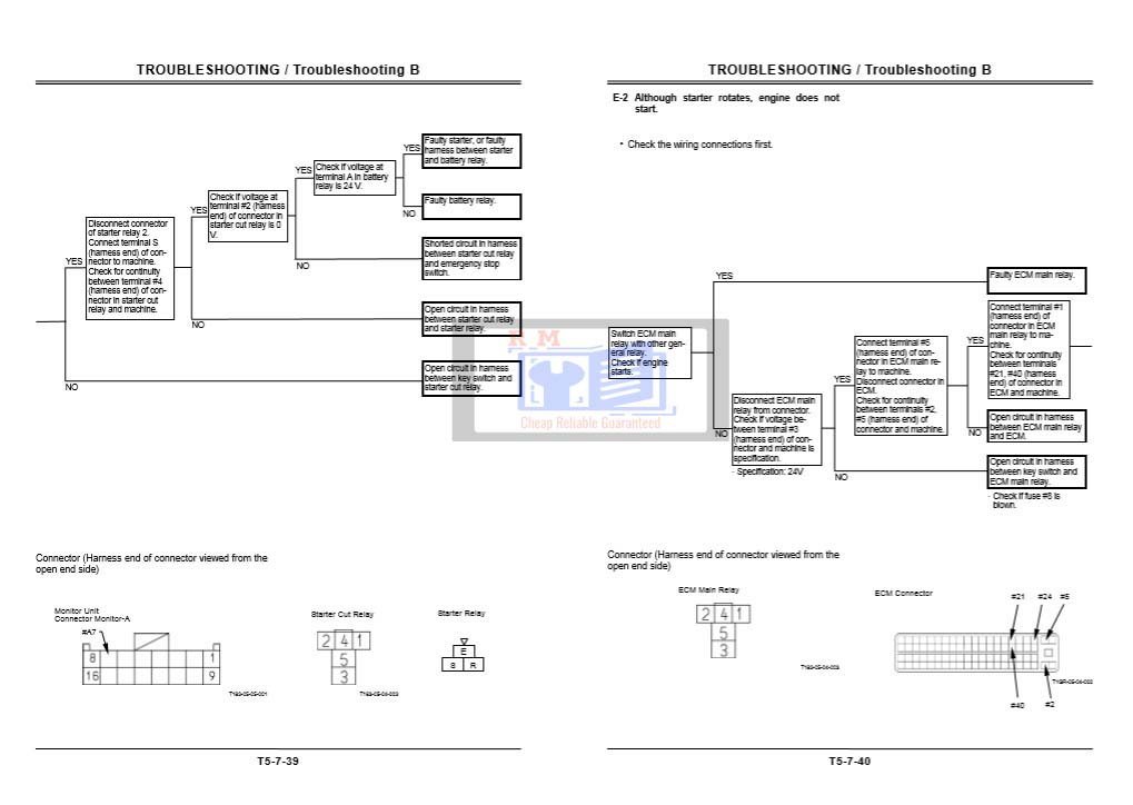 Hitachi ZX140W-3 Technical Manuals 8 Hitachi ZX140W-3 Technical Manuals - Image 8