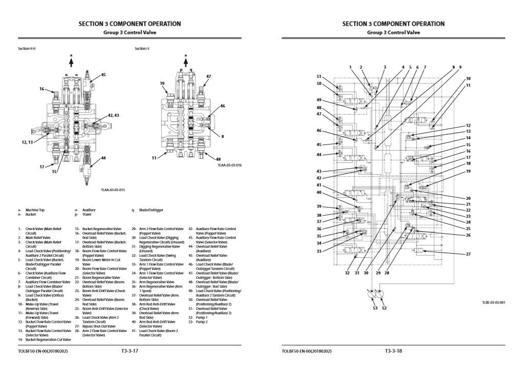 Hitachi ZX190W-6 Technical Manuals 9 Hitachi ZX190W-6 Technical Manuals - Image 9