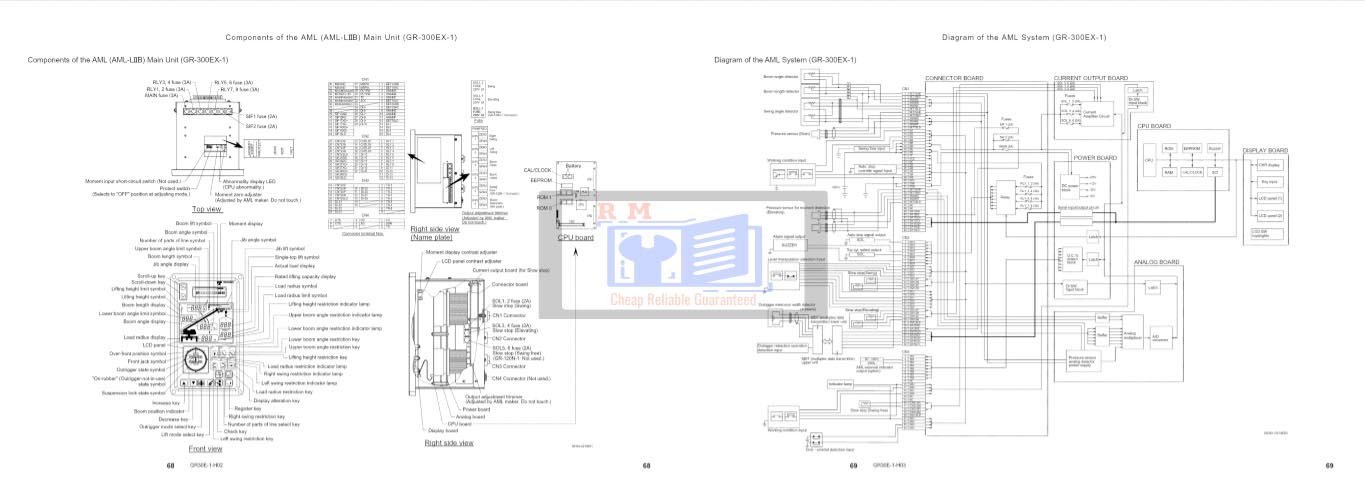 Tadano GR300EX-1 TR300XL-4 Training Manual 3 Tadano GR300EX-1 TR300XL-4 Training Manual - Image 3