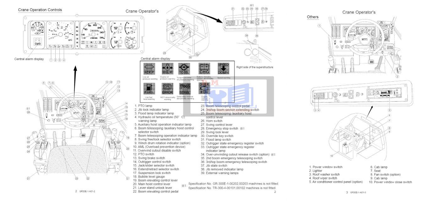 Tadano GR300EX-1 TR300XL-4 Training Manual 4 Tadano GR300EX-1 TR300XL-4 Training Manual - Image 4