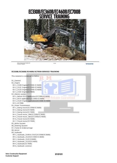Volvo EC330B, EC460B, 700B Workshop Service Training Manual - Image 2