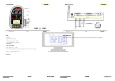 Volvo EC330B, EC460B, 700B Workshop Service Training Manual - Image 4