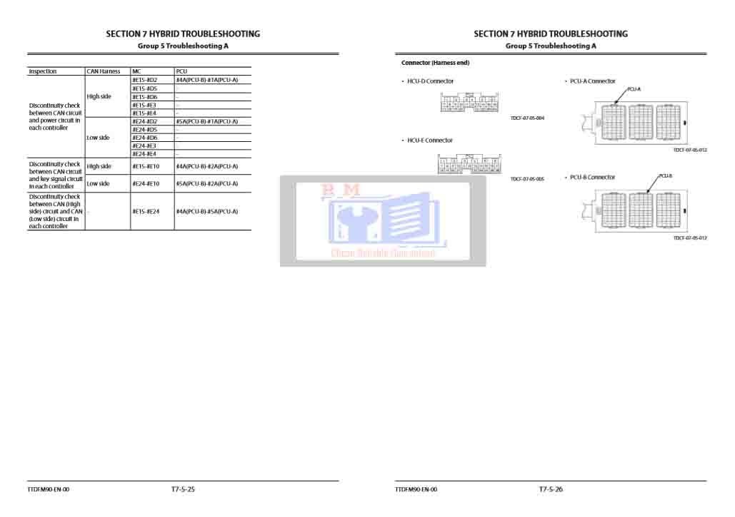 Hitachi ZH200-5A ZH200LC-5A Technical Troubleshooting Manual 3 Hitachi ZH200-5A ZH200LC-5A Technical Troubleshooting Manual - Image 3