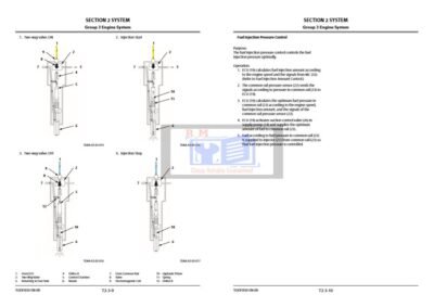 Hitachi ZH210-6 ZH210LC-6 Hybrid Excavator Technical Manual Operational Principles - Image 4