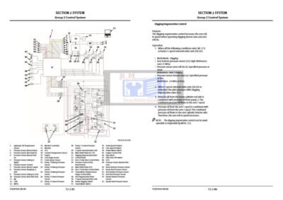 Hitachi ZH210-6 ZH210LC-6 Hybrid Excavator Technical Manual Operational Principles - Image 5