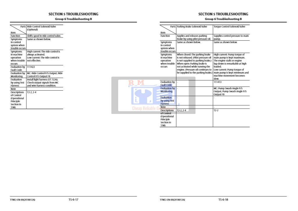 Hitachi ZW220-5A Wheel Loader Technical Troubleshooting Manual 6 Hitachi ZW220-5A Wheel Loader Technical Troubleshooting Manual - Image 6