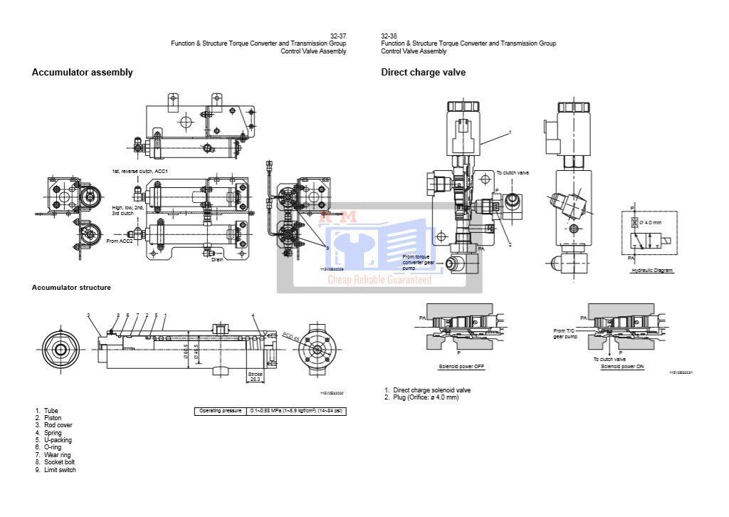 Hitachi ZW550 Wheel Loader Technical Manuals 6 Hitachi ZW550 Wheel Loader Technical Manuals - Image 6