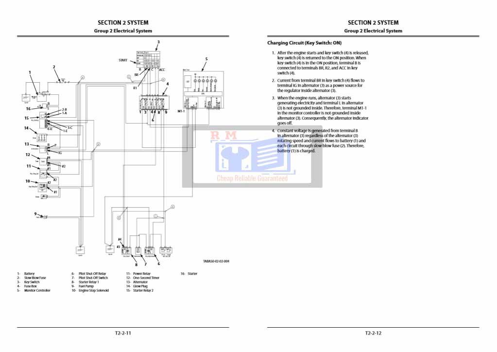 Hitachi ZX17U-5A Excavator Technical Manual 5 Hitachi ZX17U-5A Excavator Technical Manual - Image 5