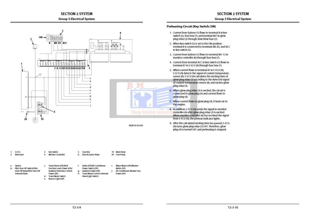 Hitachi ZX33U-5A Excavator Technical Manual 4 Hitachi ZX33U-5A Excavator Technical Manual - Image 4