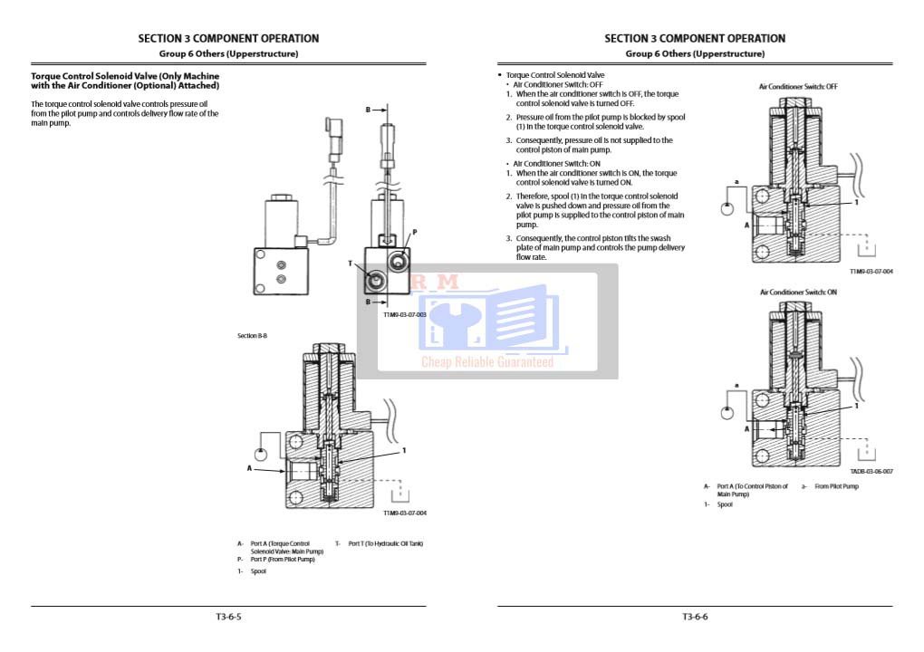 Hitachi ZX38U-5A Excavator Technical Manual 6 Hitachi ZX38U-5A Excavator Technical Manual - Image 6