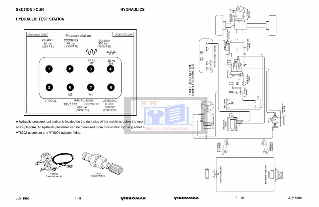 JCB Vibromax 1103 Single Drum Roller Service Repair Manual 3 JCB Vibromax 1103 Single Drum Roller Service Repair Manual - Image 3