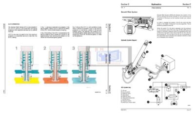 JCB 520 and 526 Series Loadall Service Repair Manual - Image 3