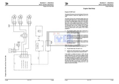 JCB JS Auto Range - Wheeled Excavators Service Repair Manual - Image 3