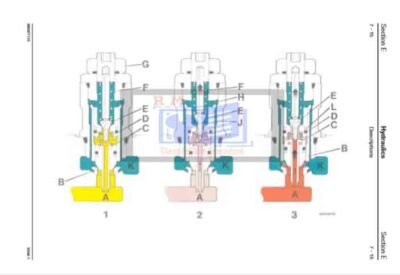 JCB 2CX, 2DX, 210, 212 & VARIANTS Backhoe Loader Service Repair Manual - Image 3